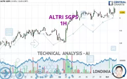 ALTRI SGPS - 1 Std.