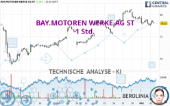 BAY.MOTOREN WERKE AG ST - 1 Std.