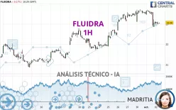 FLUIDRA - 1H