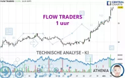 FLOW TRADERS - 1 uur