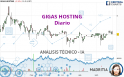 GIGAS HOSTING - Diario