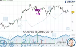 KBC - 1H