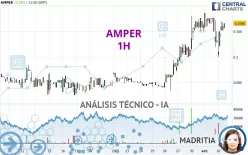 AMPER - 1H