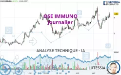 OSE IMMUNO - Journalier