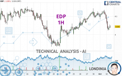 EDP - 1H