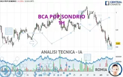 BCA POP SONDRIO - 1H