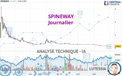 SPINEWAY - Journalier