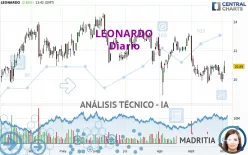 LEONARDO - Diario