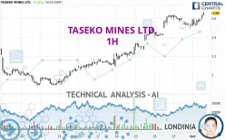 TASEKO MINES LTD. - 1H