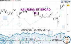 KAUFMAN ET BROAD - 1H