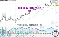 DEERE &amp; COMPANY - 1H