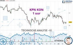 KPN KON - 1H