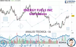 ENERGY FUELS INC - Giornaliero