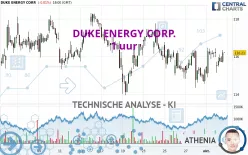 DUKE ENERGY CORP. - 1H