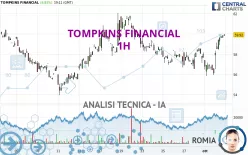 TOMPKINS FINANCIAL - 1H