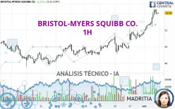 BRISTOL-MYERS SQUIBB CO. - 1H