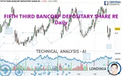 FIFTH THIRD BANCORP DEPOSITARY SHARE RE - Daily