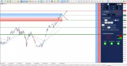 SANOFI - 4 Std.