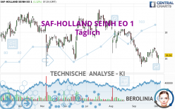 SAF-HOLLAND SEINH EO 1 - Täglich