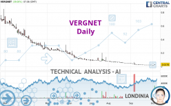 VERGNET - Daily