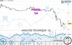 POXEL - 1H