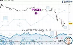 POXEL - 1H