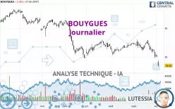 BOUYGUES - Journalier