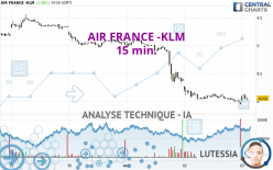 AIR FRANCE -KLM - 15 min.