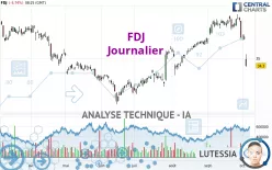 FDJ - Journalier