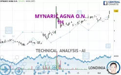 MYNARIC AGNA O.N. - 1H