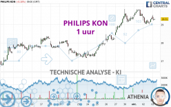 PHILIPS KON - 1H