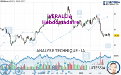 VERALLIA - Hebdomadaire