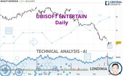 UBISOFT ENTERTAIN - Daily