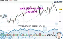 WOLTERS KLUWER - Dagelijks