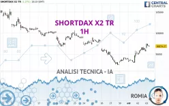 SHORTDAX X2 TR - 1H