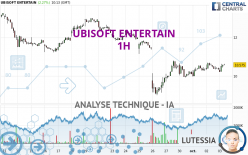 UBISOFT ENTERTAIN - 1H