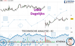 UMG - Journalier