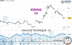 KERING - 1H