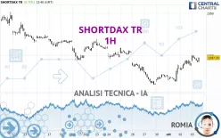 SHORTDAX TR - 1H