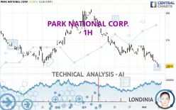 PARK NATIONAL CORP. - 1H