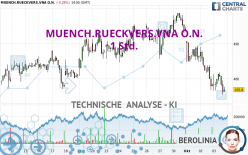 MUENCH.RUECKVERS.VNA O.N. - 1 Std.