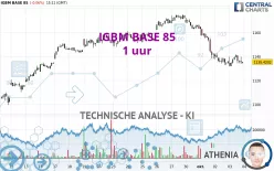 IGBM BASE 85 - 1 uur