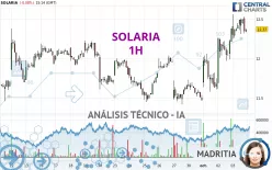 SOLARIA - 1H