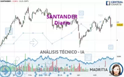 SANTANDER - Diario