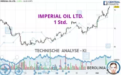 IMPERIAL OIL LTD. - 1 Std.