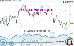 COSTCO WHOLESALE - 1H