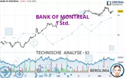 BANK OF MONTREAL - 1 Std.