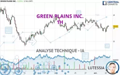 GREEN PLAINS INC. - 1H