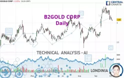 B2GOLD CORP - Daily