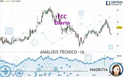 FCC - Diario